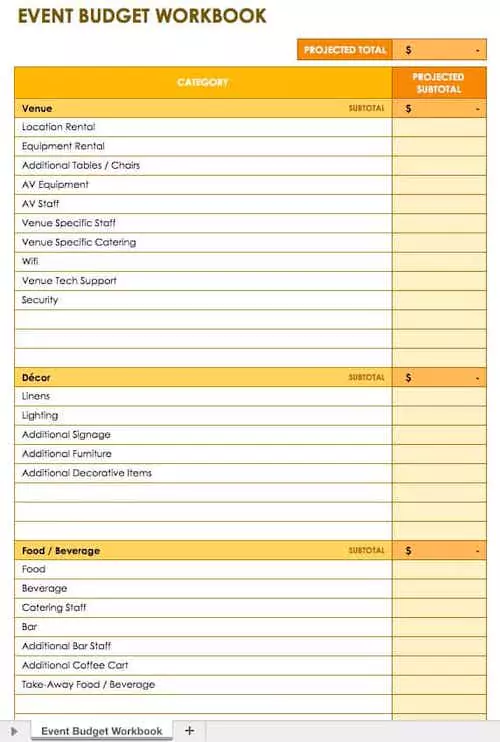 Example of an event budget: how to make a budget for an event