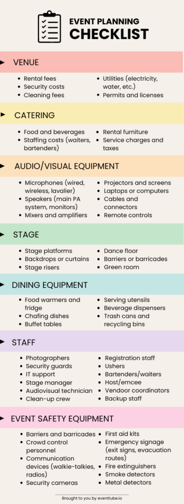 complete event planning checklist